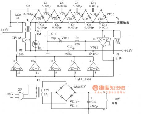 The DC high voltage generator