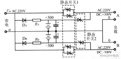 Single-phase no inverter UPS circuit charged by the two groups of battery and single pipe half-wave rectifier