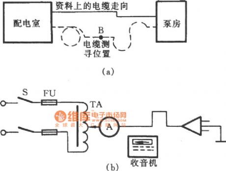 subterranean cable detection circuit with radio