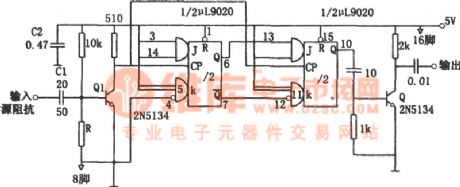 The frequency splitter of symmetric output waveforms (μL9020)