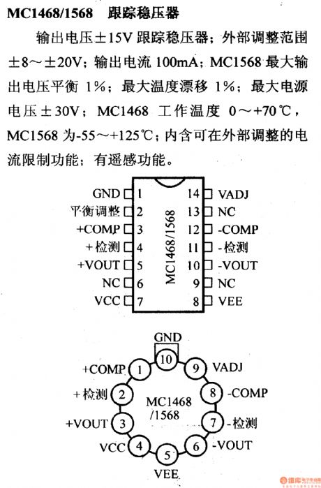 MC1468 regulator, main features and pin of DC-DC circuit and power supply monitor