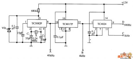 The oscillator circuit composed of frequency integrator circuits