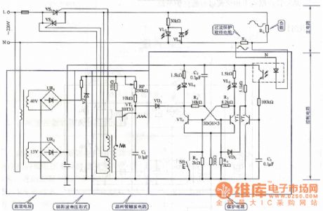 The over-current protection circuit of thyristors