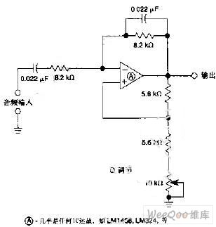 Bandwidth adjustable audio filter circuit with the 900Hz center frequency