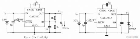 CAT3200／CAT3200-5  Charge-pump Driving White LED Circuit