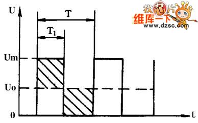 The basic working principle circuit of the switch regulated power supply