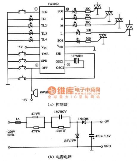 The fan single chip microcomputer integrated circuit