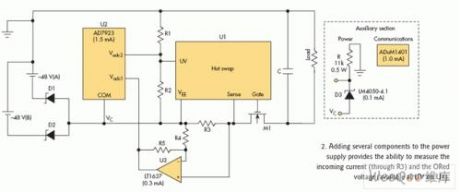 telecommunication equipment power measurement circuit