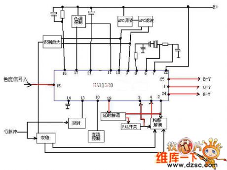 The integrated circuit composed of HA11580