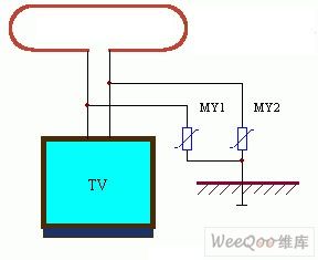 Simple and practical TV lightning prevention protection circuit