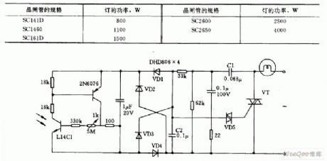 Automatic floodlight circuit with the two-way thyristor