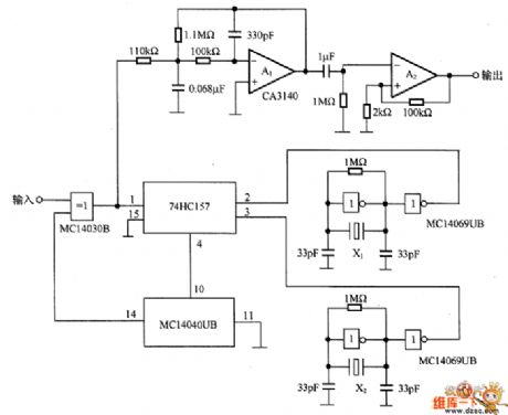 The FSK signal demodulation circuit composed of the digital phase-lock