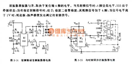 555 Oscillator circuit in synchronism with clock