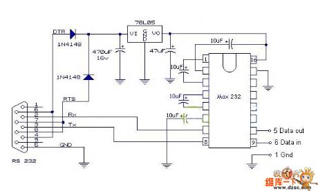 The SCM and RS232 serial connecting circuit