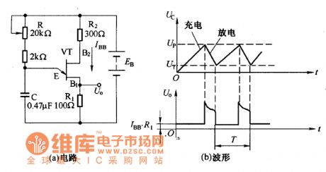 Unijunction semiconductor tube trigger circuit