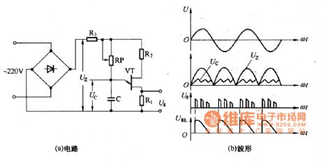Unijunction semiconductor tube trigger circuit