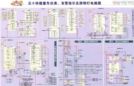 The Isuzu truck instrument,alarm indicator and lighting lamp circuit