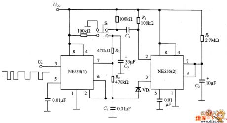 The high stability pulse period gradual spread circuit