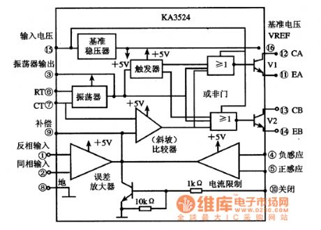 KA3524 IC Internal Diagram Circuit And Pin Function
