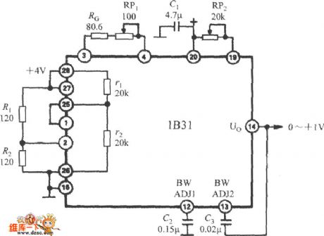 The strain meter circuit of the internal half-bridge net of the signal modulator