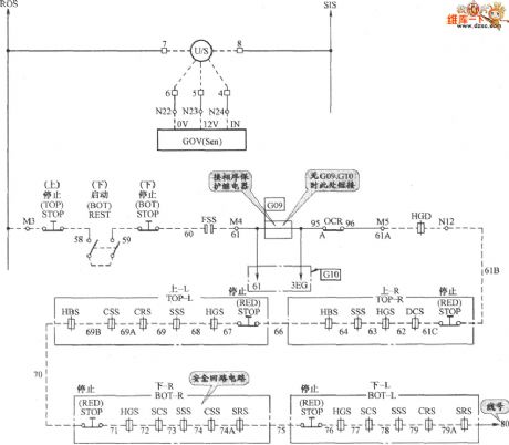 The Mitsubishi auto escalator secure loop circuit