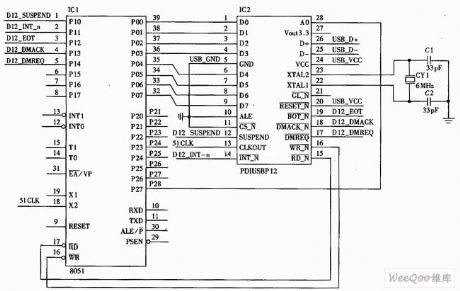 PDIUSBD12 Chip Feature and 51 Singlechip Interface Circuit