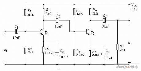Resistance(RC)Coupling Voltage Amplifier Circuit