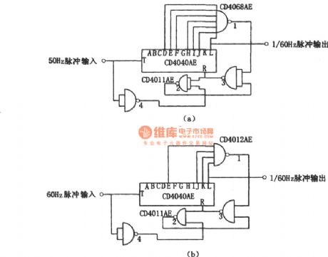 The frequency divider (CD4040) of converting the 50Hz or 60Hz into their 1/60