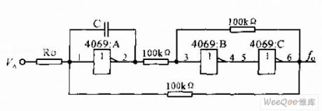 Voltage control annular oscillator circuit