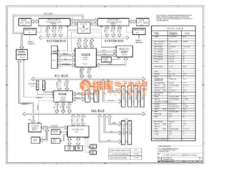 Computer Mainboard Circuit 440GX_02