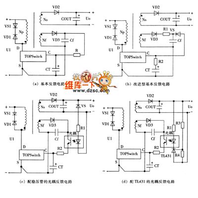 The feedback design style circuit of the switch power supply