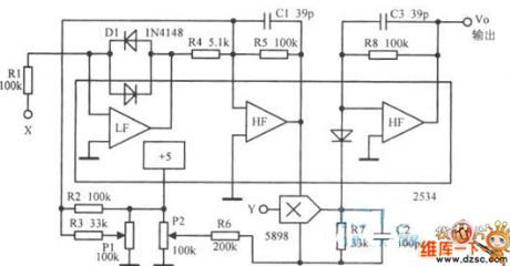 The voltage control non-linear function oscillator circuit