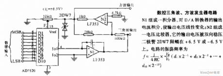 Numerical control triangle wave-square wave generator circuit