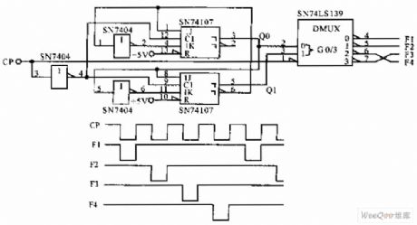 Four-phase clock source circuit