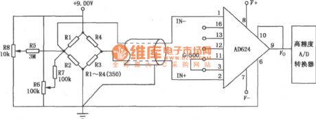 High-precision pressure amplifier circuit composed of the AD624