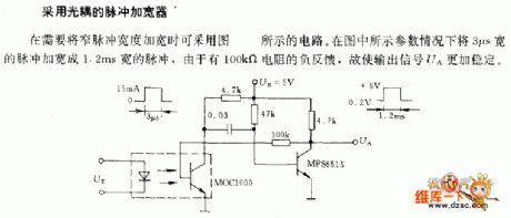The pulse widened device circuit of photoelectric couplers