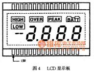 Multi-function digital multimeter TC821 integrated circuit diagram