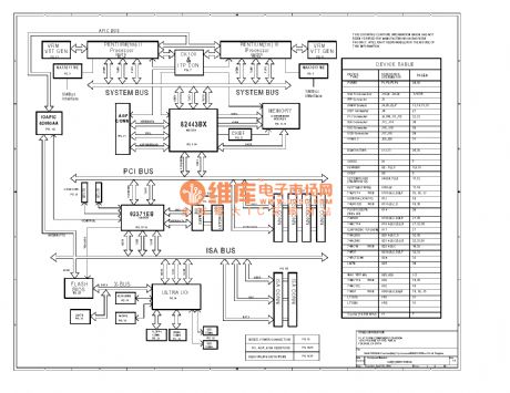 PC mainboard circuit 440BX-02