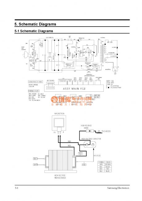 Circuit: Samsung CE959 microwave _ page _2