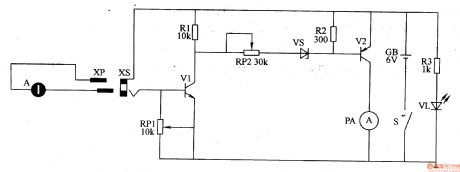 Psychological stress alleviating 2