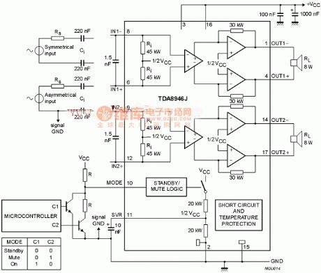 TDA8946J pin functions and power amplification circuit diagram