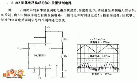 The pulse position modulating circuit composed of the 555 time-based circuit