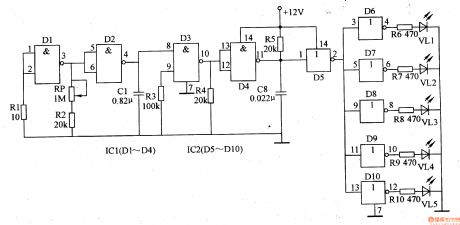 Psychological stress alleviating 3