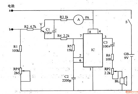 Psychological stress alleviating 1
