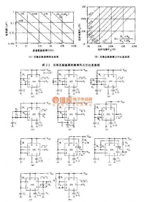 11 basic circuits of 555 multi-vibrator