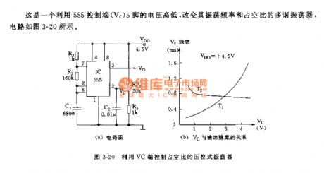 555 Voltage-controlled Oscillator Circuit with its Duty Cycle Controlled by Vc Terminal