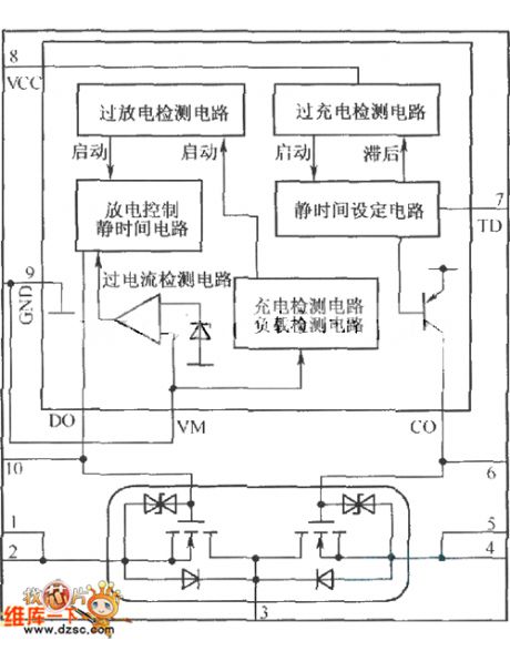 The internal structure diagram and the protection circuit of the MCP component (MMl521XV)