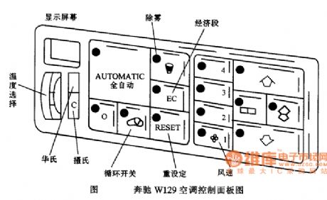 carrier automotive air conditioning control panel manual