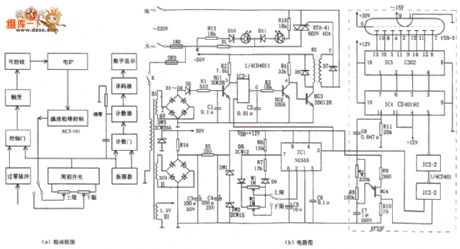 The electric oven temperature control circuit of single phase controllable silicon zero passage trigger