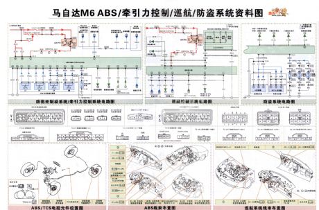 The Mazda M6 circuit